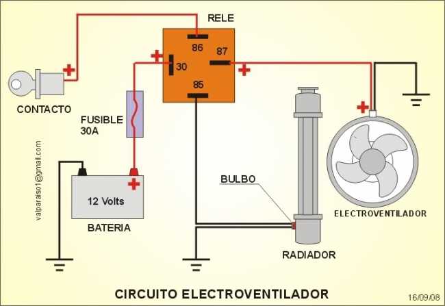 circuitoelectroventilador-1.jpg